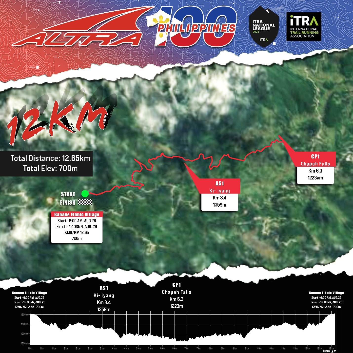 12 km race map