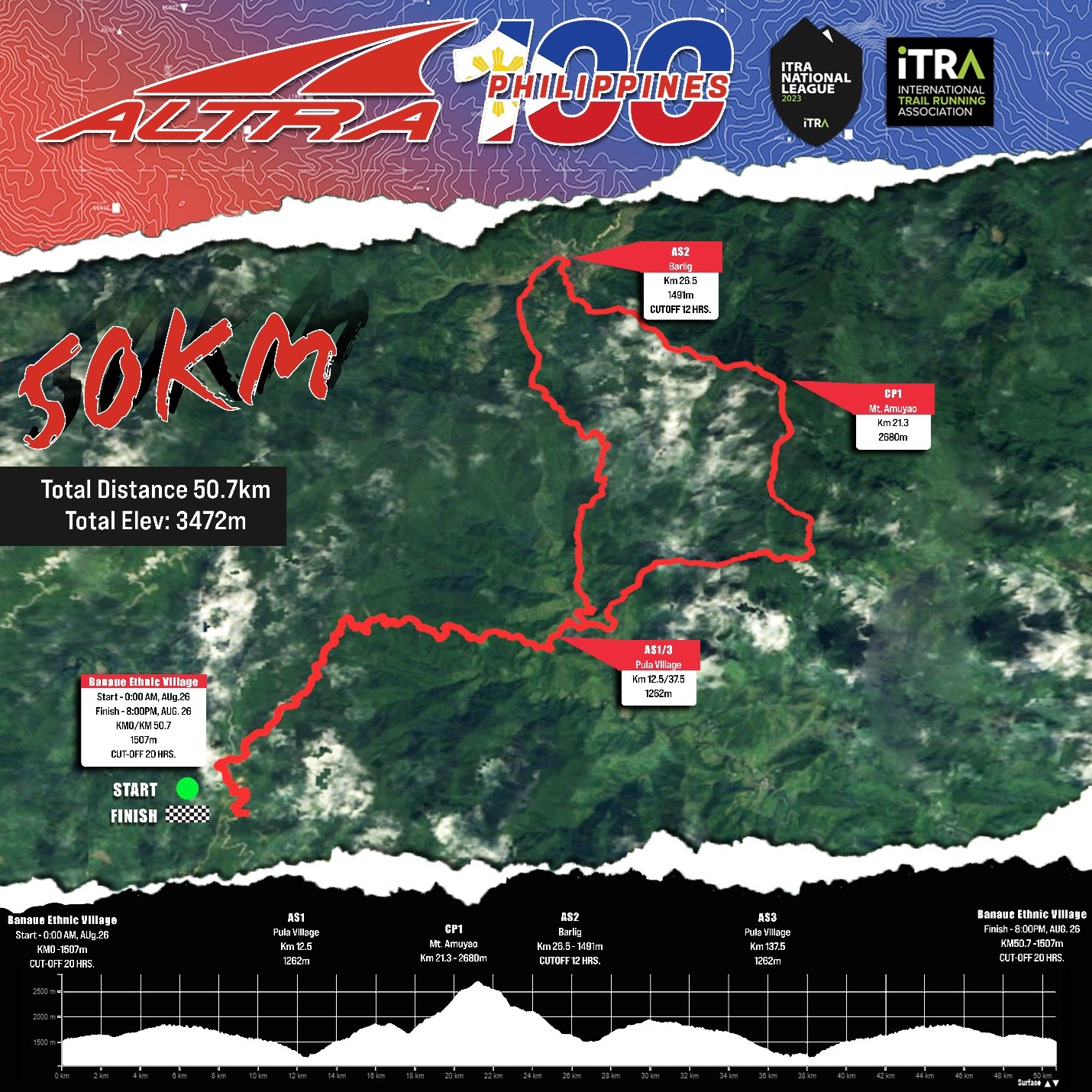 50 km race map